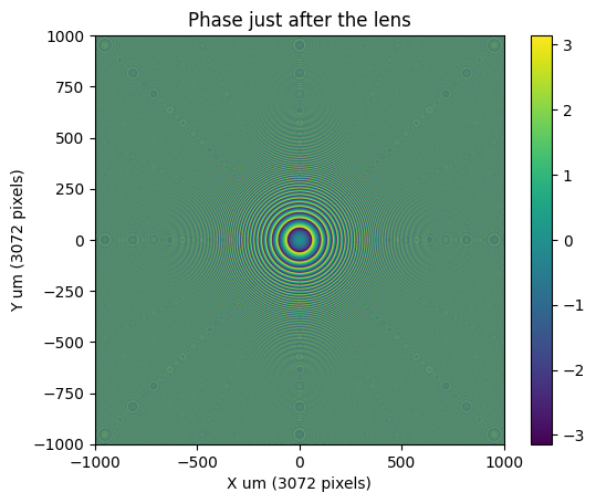 _images/example_ideal_lens_2_1.png