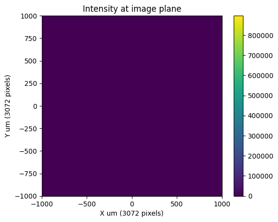 _images/example_ideal_lens_2_7.png