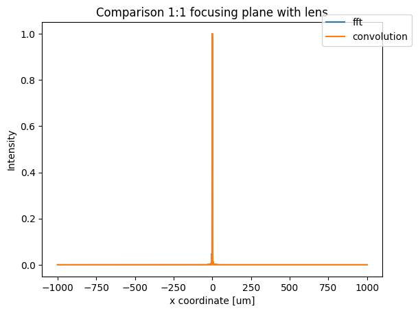 _images/example_ideal_lens_2_8.png