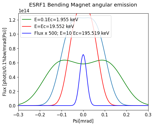 _images/srfunc_examples_2_11.png