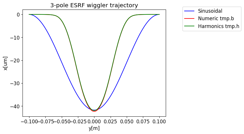 _images/srfunc_examples_2_15.png