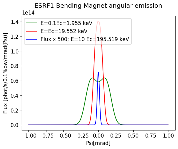 _images/srfunc_examples_2_9.png